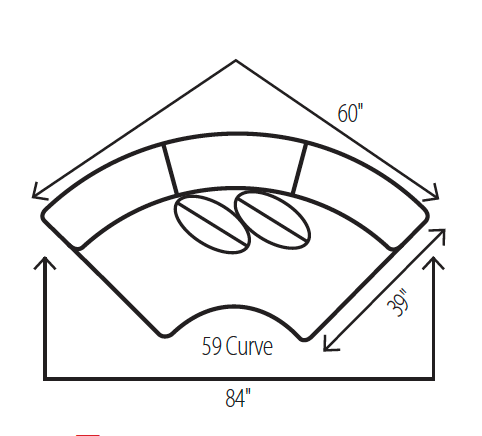 Éléments Signature Sectionnels