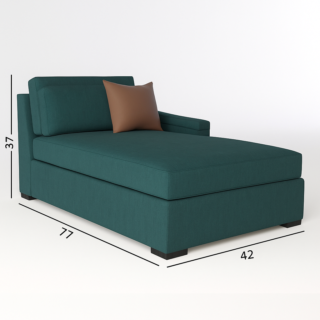 Variations de section de Lowell